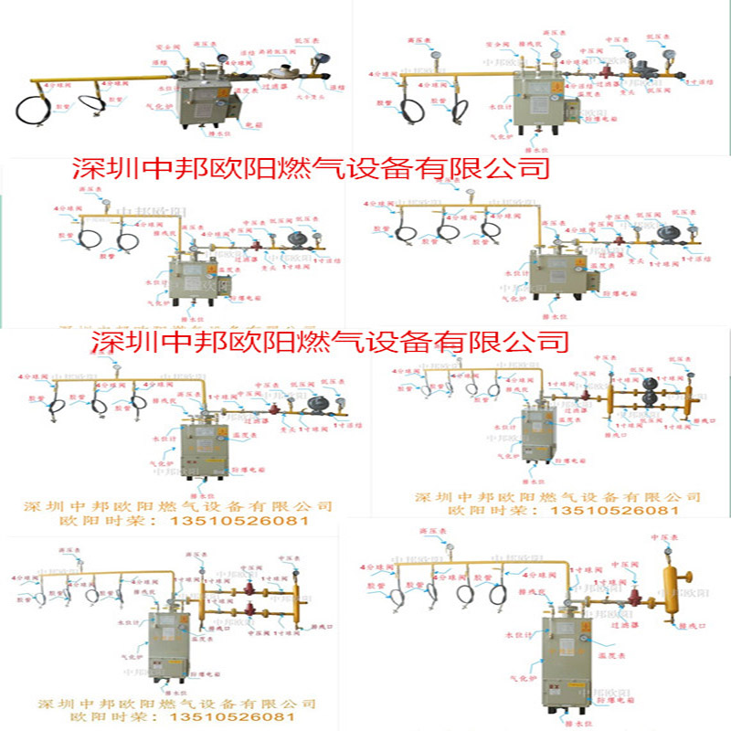 与中邦欧阳一起来聊聊天然气的储存方式